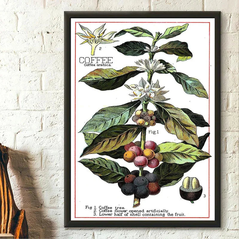 Green Botanical Leaves Canvas Wall Art Houseplants Nature Indoor Home Decor Calming Foliage And Plant Interior Poster